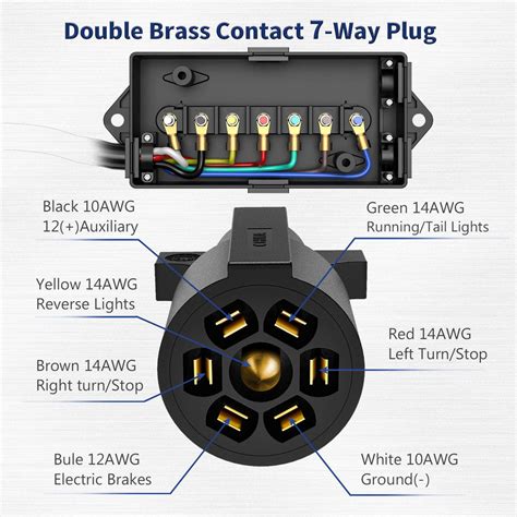 junction box for standard trailer wiring|7 wire trailer wiring kits.